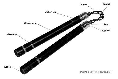 Partes do Nunchaku