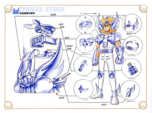 Armadura primeiro formato.