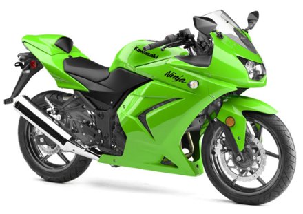 Kawasaki Ninja EX 250R