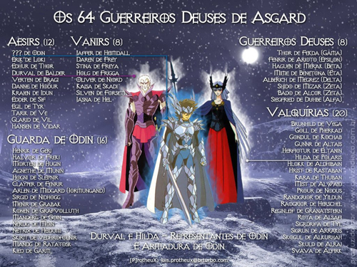 Guerreiros Deuses.