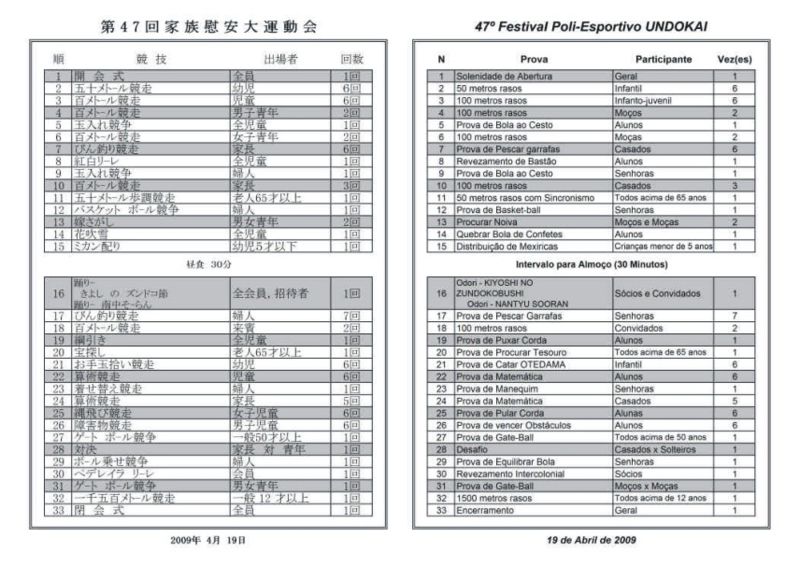 Arquivo:Undokai 2009 programacao.jpg